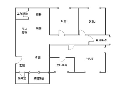 社區圖片