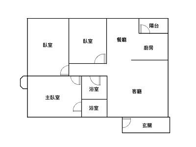 社區圖片
