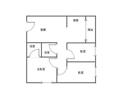 社區圖片