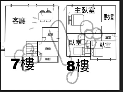 社區圖片