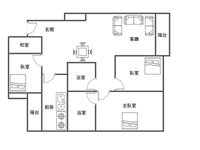 社區圖片
