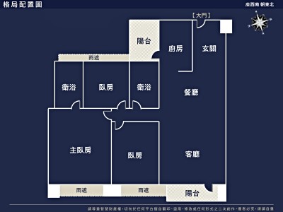 社區圖片