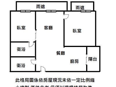 社區圖片