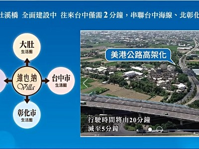 社區圖片