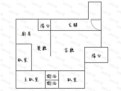 社區圖片