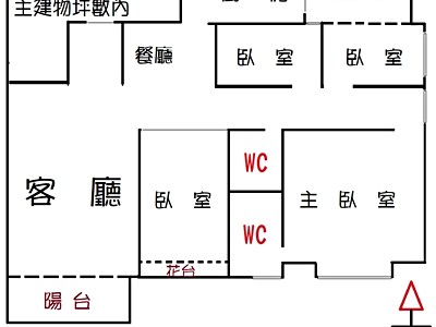 社區圖片