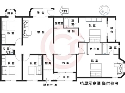社區圖片