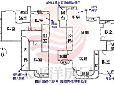 社區圖片