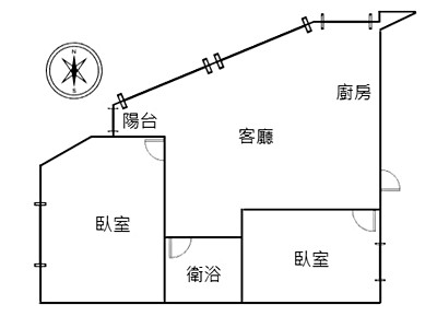 社區圖片