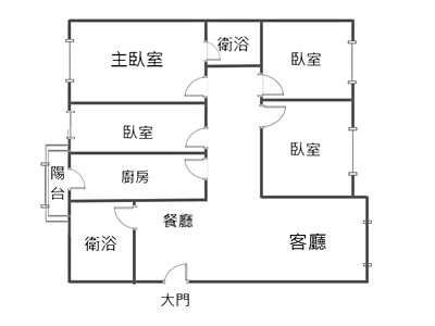 社區圖片