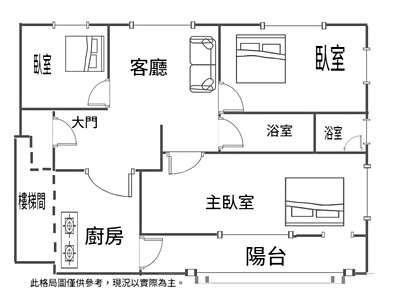 社區圖片