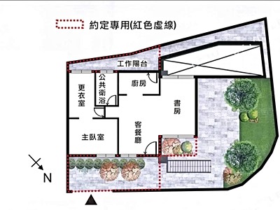 社區圖片