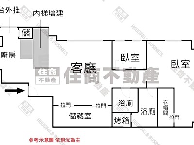 社區圖片