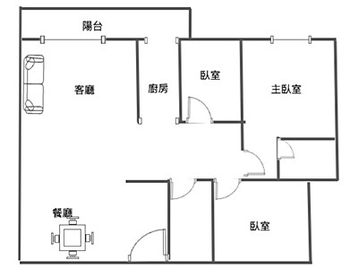 社區圖片