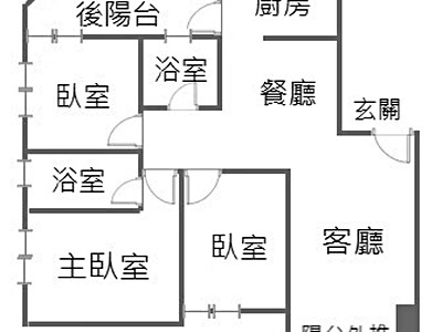 社區圖片