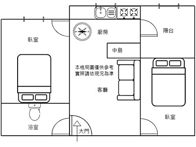 社區圖片