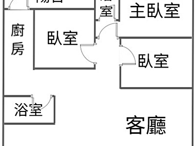 社區圖片
