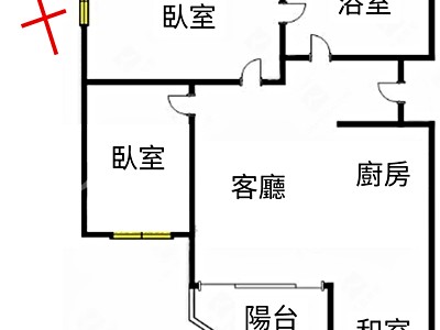 社區圖片