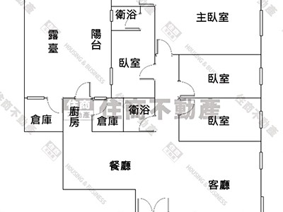 社區圖片