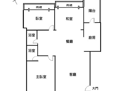 社區圖片