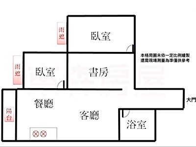社區圖片