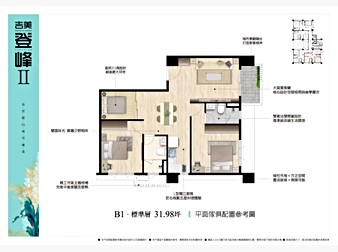 社區格局圖