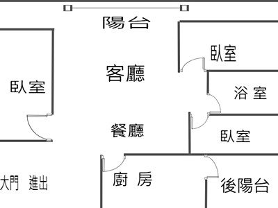 社區圖片