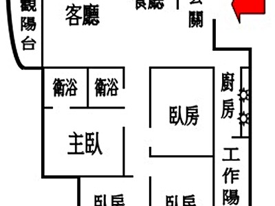 社區圖片