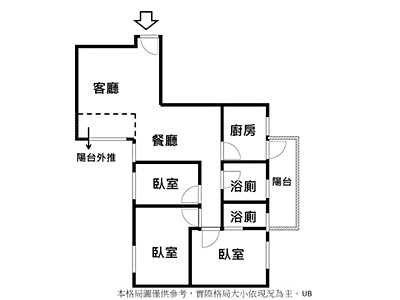 社區圖片