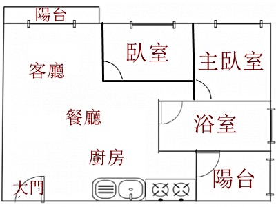 社區圖片