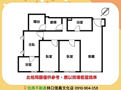 社區圖片