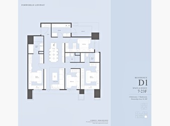 社區格局圖