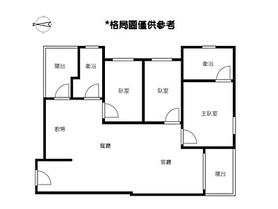 社區圖片