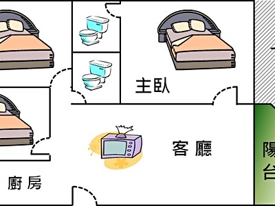 社區圖片
