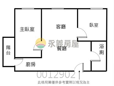 社區圖片