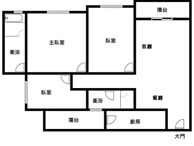 社區圖片