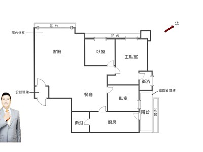 社區圖片