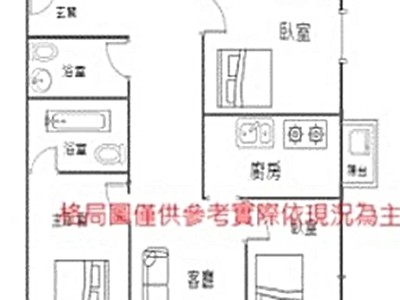 社區圖片