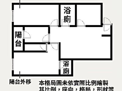 社區圖片