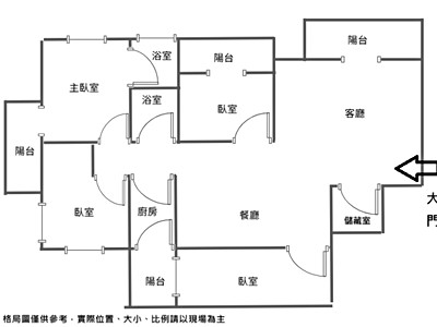 社區圖片