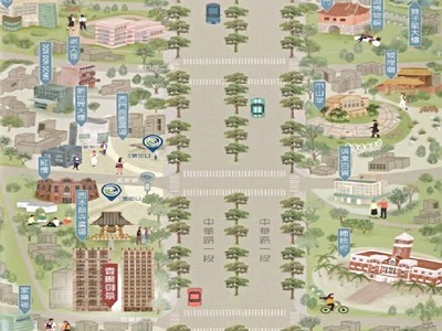 社區圖片
