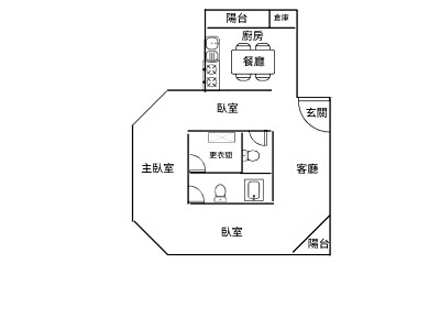 社區圖片