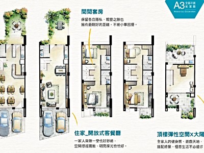 社區圖片