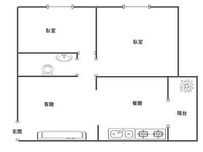 社區圖片