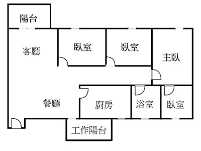 社區圖片