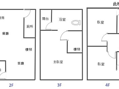 社區圖片