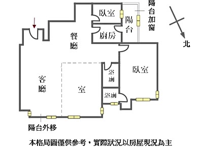 社區圖片