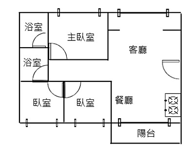 社區圖片