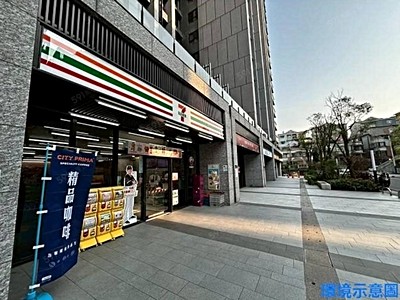 社區圖片