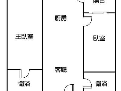 社區圖片